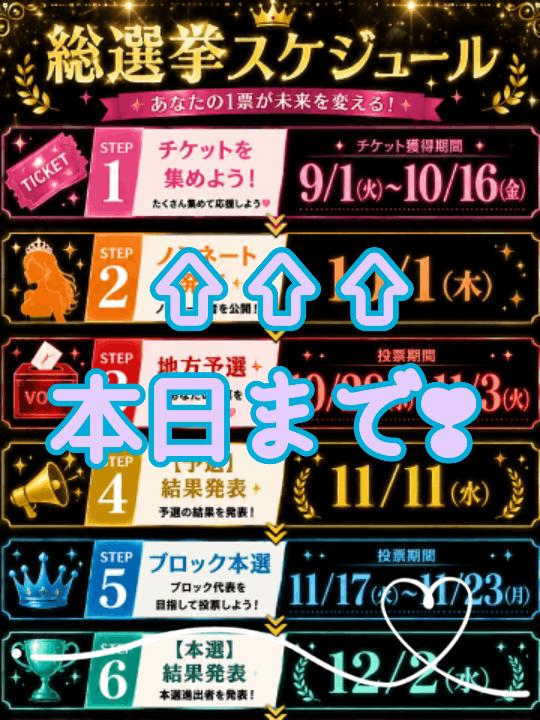 本日終了(ㆆωㆆ)